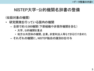 NISTEP大学・公的機関名辞書の整備
(収録対象の機関)
• 研究開発を行っている国内の機関
– 全部で約12,000機関（下部組織や非現存機関を含む）
• 大学、公的機関を重点
• 地方公共団体の機関、企業、非営利法人等もできるだけ含めた
– それぞれの機関に、NISTEP独自の識別IDを付与
<データ整備の内容>
5
 
