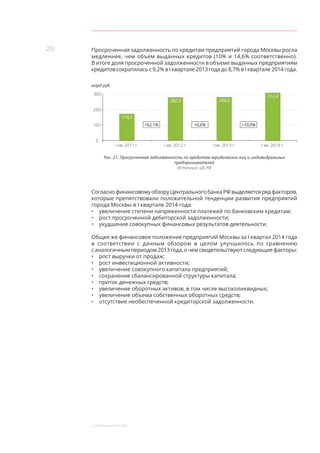 20
3. Реальный сектор
Просроченная задолженность по кредитам предприятий города Москвы росла
медленнее, чем объем выданных кредитов (10% и 14,6% соответственно).
В итоге доля просроченной задолженности в объеме выданных предприятиям
кредитов сократилась с 9,2% в I квартале 2013 года до 8,7% в I квартале 2014 года.
174,2
284,0282,3
312,4
+62,1% +0,6% +10,0%
I кв. 2011 г. I кв. 2012 г. I кв. 2013 г. I кв. 2014 г.
млрд руб.
200
0
300
100
Рис. 21. Просроченная задолженность по кредитам юридических лиц и индивидуальных
предпринимателей
Источник: ЦБ РФ
СогласнофинансовомуобзоруЦентральногобанкаРФвыделяетсярядфакторов,
которые препятствовали положительной тенденции развития предприятий
города Москвы в I квартале 2014 года:
•	 увеличение степени напряженности платежей по банковским кредитам;
•	 рост просроченной дебиторской задолженности;
•	 ухудшение совокупных финансовых результатов деятельности.
Общее же финансовое положение предприятий Москвы за I квартал 2014 года
в соответствии с данным обзором в целом улучшилось по сравнению
с аналогичным периодом 2013 года, о чем свидетельствуют следующие факторы:
•	 рост выручки от продаж;
•	 рост инвестиционной активности;
•	 увеличение совокупного капитала предприятий;
•	 сохранение сбалансированной структуры капитала;
•	 приток денежных средств;
•	 увеличение оборотных активов, в том числе высоколиквидных;
•	 увеличение объема собственных оборотных средств;
•	 отсутствие необеспеченной кредиторской задолженности.
 