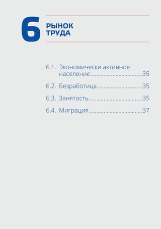 РЫНОК
ТРУДА
6.1.	 Экономически активное
	 население....................................35
6.2.	 Безработица...............................35
6.3.	 Занятость.....................................35
6.4.	 Миграция.....................................37
6
 