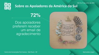 Sobre os Apoiadores da América do Sul
72%
Dos apoiadores
preferem receber
um email de
agradecimento
 