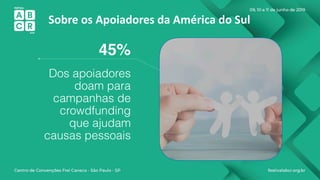 Sobre os Apoiadores da América do Sul
45%
Dos apoiadores
doam para
campanhas de
crowdfunding
que ajudam
causas pessoais
 