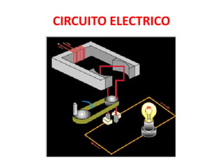 CIRCUITO ELECTRICO
 