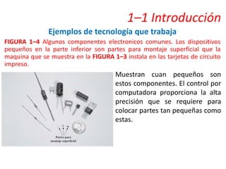 1–1 Introducción
Ejemplos de tecnología que trabaja
FIGURA 1–4 Algunos componentes electronicos comunes. Los dispositivos
pequeños en la parte inferior son partes para montaje superficial que la
maquina que se muestra en la FIGURA 1–3 instala en las tarjetas de circuito
impreso.
Muestran cuan pequeños son
estos componentes. El control por
computadora proporciona la alta
precisión que se requiere para
colocar partes tan pequeñas como
estas.
 