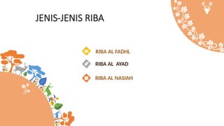 MENERANGKAN JENIS-JENIS RIBA DALAM ISLAM.pptx