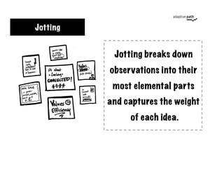 Jotting


           Jotting breaks down
          observations into their
           most elemental parts 
          and ...