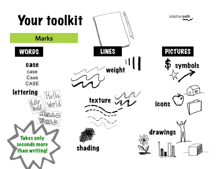 Pen paper tools get research design picture