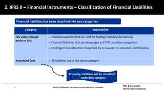 11 Strictly Confidential: For internal use only and not for circulation
SPEJ & Associates
Chartered Accountants
Category Applicability
Fair value through
profit or loss
 Financial liabilities that are held for trading (including derivatives)
 Financial liabilities that are designated as FVTPL on initial recognition
 Contingent consideration recognised by an acquirer in a business combination
Amortised Cost  All liabilities not in the above category
Financial liabilities has been classified into two categories:
Primarily, liabilities will be classified
under this category
2. IFRS 9 – Financial Instruments – Classification of Financial Liabilities
 