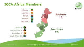www.iccaworld.org International Congress and Convention Association #ICCAWorld
ICCA Africa Members
Eastern
15
Southern
28
...