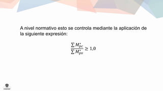 A nivel normativo esto se controla mediante la aplicación de 
la siguiente expresión: 
푀∗ 
푝푐 
푀푝푣 
∗ ≥ 1,0 
 