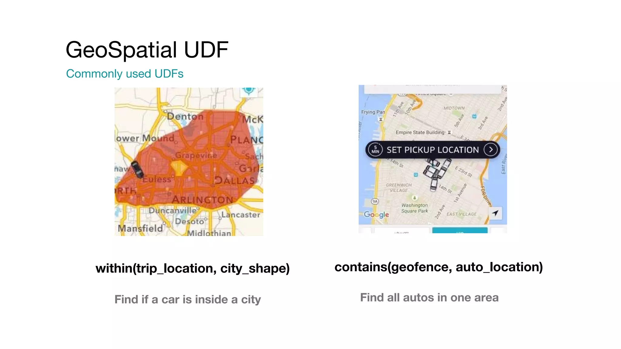 Commonly used UDFs
GeoSpatial UDF
within(trip_location, city_shape) contains(geofence, auto_location)
Find if a car is inside a city Find all autos in one area
 