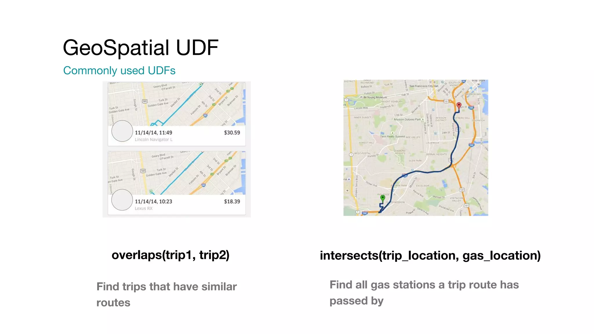 Commonly used UDFs
GeoSpatial UDF
overlaps(trip1, trip2) intersects(trip_location, gas_location)
Find trips that have similar
routes
Find all gas stations a trip route has
passed by
 