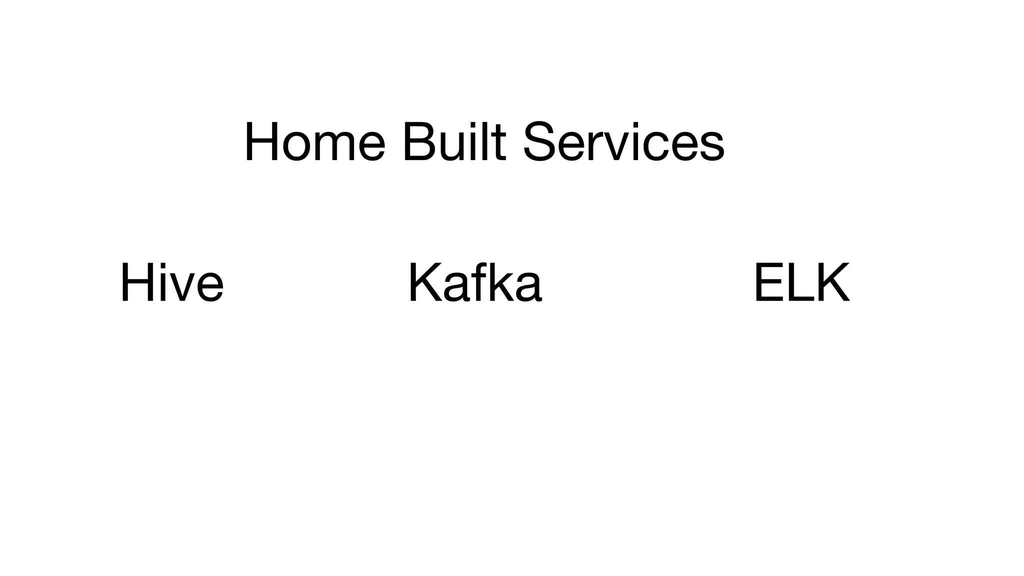 Home Built Services
Hive Kafka ELK
 