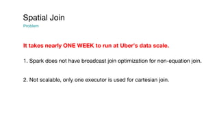 Spatial Join
Problem
It takes nearly ONE WEEK to run at Uber’s data scale.
1. Spark does not have broadcast join optimization for non-equation join.
2. Not scalable, only one executor is used for cartesian join.
 