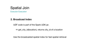 Spatial Join
Executor Execution
UDF code is part of the Spark UDK jar.
⇒ get_city_id(location), returns city_id of a location
Use the broadcasted spatial index for fast spatial retrieval
2. Broadcast Index
 