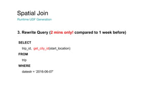 Spatial Join
Runtime UDF Generation
SELECT
trip_id, get_city_id(start_location)
FROM
trip
WHERE
datestr = ‘2016-06-07’
3. Rewrite Query (2 mins only! compared to 1 week before)
 