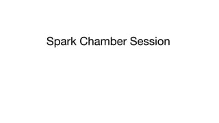 Spark Chamber Session
 