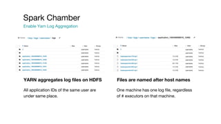 YARN aggregates log files on HDFS Files are named after host names
All application IDs of the same user are
under same place.
One machine has one log file, regardless
of # executors on that machine.
Spark Chamber
Enable Yarn Log Aggregation
/ tmp / logs / username / logs // tmp / logs / username /
username
username
username
username
username
username
username
username
username
username
username
username
username
username
 