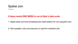 Spatial Join
Problem
It takes nearly ONE WEEK to run at Uber’s data scale.
1. Spark does not have broadcast join optimizat...