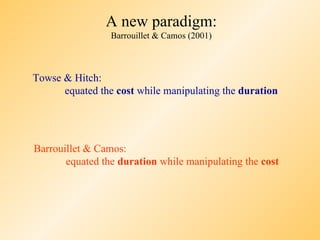 A new paradigm:
                 Barrouillet & Camos (2001)



Towse & Hitch:
      equated the cost while manipulating the duration




Barrouillet & Camos:
       equated the duration while manipulating the cost
 