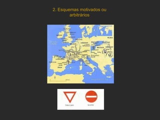 2. Esquemas motivados ou arbitrários 