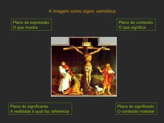 A imagem como signo: semiótica Plano da expressão: O que mostra Plano de conteúdo: O que significa Plano do significante A realidade à qual faz referencia   Plano do significado: O conteúdo material   