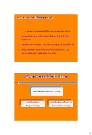 12
5. ผลกระทบของเทคโนโลยีสารสนเทศต่อสุขภาพจิต
• การดาเนินชีวิตถูกเปลี่ยนแปลงไป ต้องปรับตัวให้ทันต่อ
เหตุการณ์
• พฤติกรรมของเยาวชน ก้าวร้าว ชอบการต่อสู้ การใช้กาลัง
• นักธุรกิจต้องทางานแข่งกับเวลา ไม่มีเวลาพักผ่อน เกิด
ความเครียด สุขภาพจิตเสียตามมาด้วย
ผลกระทบของเทคโนโลยีสารสนเทศ
องค์ประกอบของเทคโนโลยีสารสนเทศ
เทคโนโลยีสารสนเทศ (Information Technology)
เทคโนโลยีคอมพิวเตอร์
(Computer Technology)
เทคโนโลยีการสื่อสารและโทรคมนาคม
(Communication Technology)
 