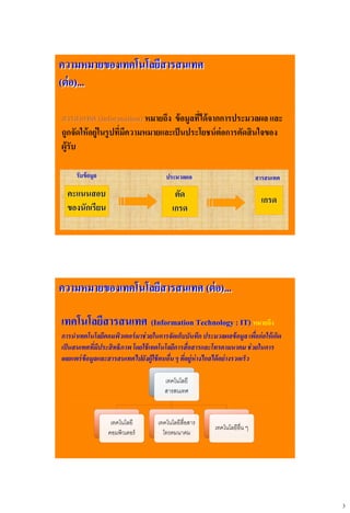 3
ความหมายของเทคโนโลยีสารสนเทศ
(ต่อ)...
สารสนเทศ (information) หมายถึง ข้อมูลที่ได้จากการประมวลผล และ
ถูกจัดให้อยู่ในรูปที่มีความหมายและเป็นประโยชน์ต่อการตัดสินใจของ
ผู้รับ
คะแนนสอบ
ของนักเรียน
เกรดตัด
เกรด
ประมวลผลรับข้อมูล สารสนเทศ
เทคโนโลยีสารสนเทศ (Information Technology: IT) หมายถึง
การนาเทคโนโลยีคอมพิวเตอร์มาช่วยในการจัดเก็บบันทึก ประมวลผลข้อมูลเพื่อก่อให้เกิด
เป็นสนเทศที่มีประสิทธิภาพโดยใช้เทคโนโลยีการสื่อสารและโทรคามนาคม ช่วยในการ
เผยแพร่ข้อมูลและสารสนเทศไปยังผู้ใช้คนอื่นๆ ที่อยู่ห่างไกลได้อย่างรวดเร็ว
ความหมายของเทคโนโลยีสารสนเทศ (ต่อ)...
เทคโนโลยี
สารสนเทศ
เทคโนโลยี
คอมพิวเตอร์
เทคโนโลยีสื่อสาร
โทรคมนาคม
เทคโนโลยีอื่น ๆ
 