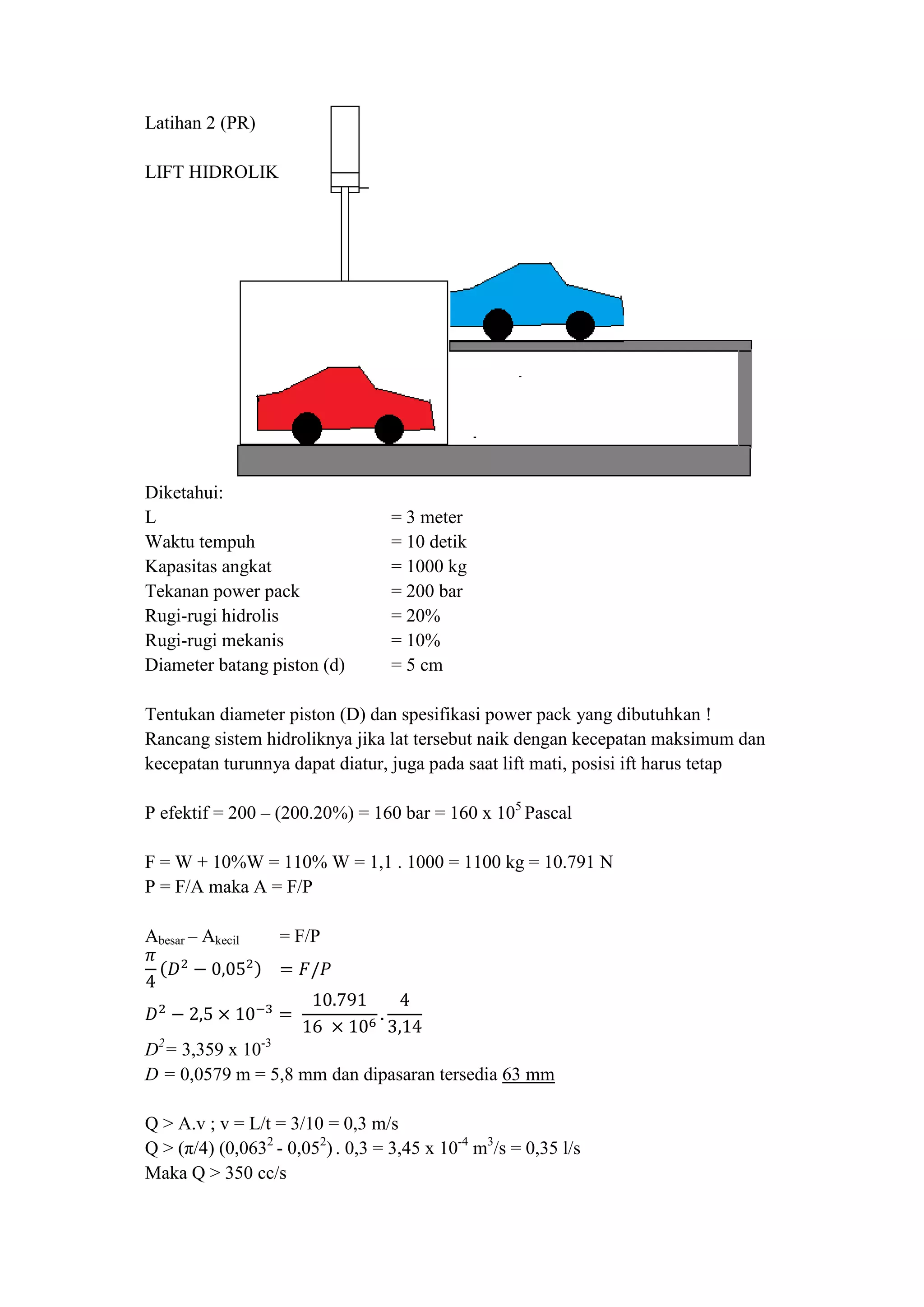 Latihan 2 (PR)
LIFT HIDROLIK
Diketahui:
L = 3 meter
Waktu tempuh = 10 detik
Kapasitas angkat = 1000 kg
Tekanan power pack = 200 bar
Rugi-rugi hidrolis = 20%
Rugi-rugi mekanis = 10%
Diameter batang piston (d) = 5 cm
Tentukan diameter piston (D) dan spesifikasi power pack yang dibutuhkan !
Rancang sistem hidroliknya jika lat tersebut naik dengan kecepatan maksimum dan
kecepatan turunnya dapat diatur, juga pada saat lift mati, posisi ift harus tetap
P efektif = 200 – (200.20%) = 160 bar = 160 x 105
Pascal
F = W + 10%W = 110% W = 1,1 . 1000 = 1100 kg = 10.791 N
P = F/A maka A = F/P
Abesar – Akecil = F/P
D2
= 3,359 x 10-3
D = 0,0579 m = 5,8 mm dan dipasaran tersedia 63 mm
Q > A.v ; v = L/t = 3/10 = 0,3 m/s
Q > (π/4) (0,0632
- 0,052
) . 0,3 = 3,45 x 10-4
m3
/s = 0,35 l/s
Maka Q > 350 cc/s
 