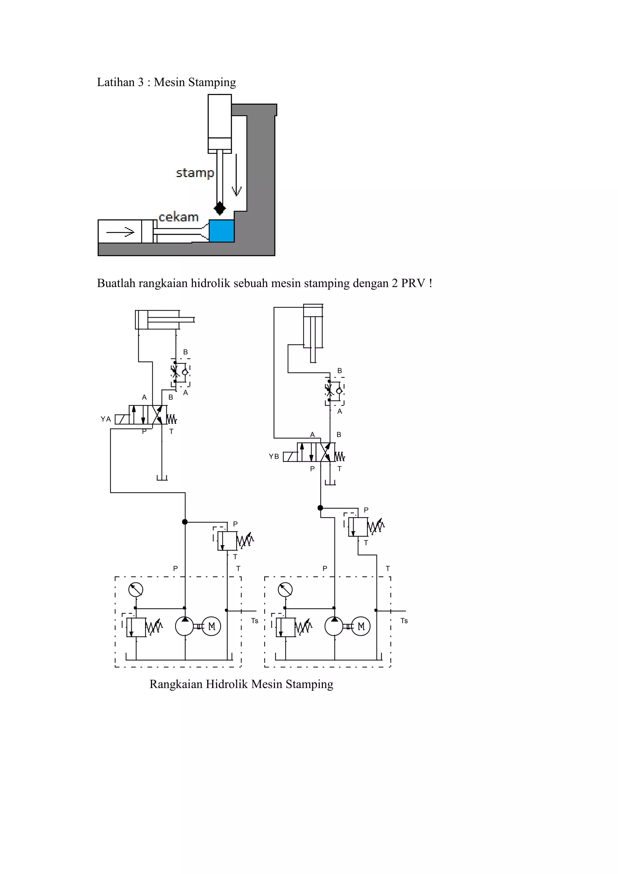 Latihan 3 : Mesin Stamping
Buatlah rangkaian hidrolik sebuah mesin stamping dengan 2 PRV !
Rangkaian Hidrolik Mesin Stamping
P T
Ts
P T
Ts
A B
P T
YA
A
B
A
B
P
T
P
T
A B
P T
YB
 