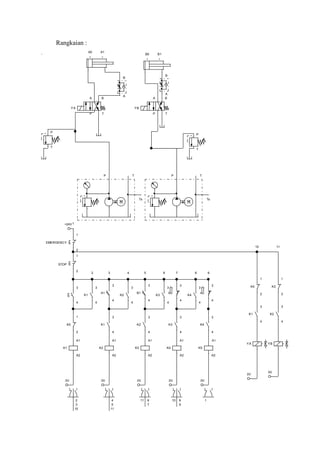 P T
Ts
P T
Ts
A B
P T
YA
A
B
A
B
P
T
P
T
+24V
0V
3
4
K1
A1
A2
K1
3
4
STOP
1
2
A0 A1
B0 B1
0V
YA
A B
P T
YB
0V
K2
A1
A2
K2
3
4
0V
K3
A1
A2
K3
3
4
0V
K4
A1
A2
K4
3
4
0V
K5
A1
A2
K2
3
4
K4
3
4
K3
3
4
A1
3
4
B1
3
4
B0
3
4
A0
3
4
0V
YB
K1
3
4
K2
3
4
K5
1
2
K4
1
2
K3
1
2
EMERGENCY
1
2
K1
3
4
1
2 3 4 5 6 7 8 9
10 11
2
3
10
4
5
11
6
7
11 8
9
10 1
Rangkaian :
 