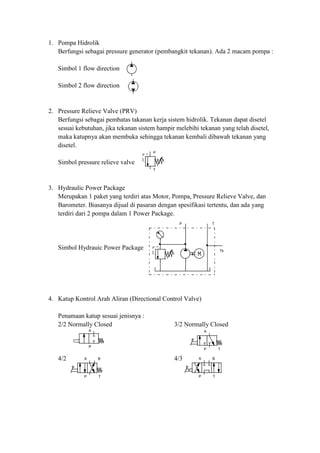 P
T
P T
Ts
A
P
A
P T
A B
P T
A B
P T
1. Pompa Hidrolik
Berfungsi sebagai pressure generator (pembangkit tekanan). Ada 2 macam pompa :
Simbol 1 flow direction
Simbol 2 flow direction
2. Pressure Relieve Valve (PRV)
Berfungsi sebagai pembatas takanan kerja sistem hidrolik. Tekanan dapat disetel
sesuai kebutuhan, jika tekanan sistem hampir melebihi tekanan yang telah disetel,
maka katupnya akan membuka sehingga tekanan kembali dibawah tekanan yang
disetel.
Simbol pressure relieve valve
3. Hydraulic Power Package
Merupakan 1 paket yang terdiri atas Motor, Pompa, Pressure Relieve Valve, dan
Barometer. Biasanya dijual di pasaran dengan spesifikasi tertentu, dan ada yang
terdiri dari 2 pompa dalam 1 Power Package.
Simbol Hydrauic Power Package
4. Katup Kontrol Arah Aliran (Directional Control Valve)
Penamaan katup sesuai jenisnya :
2/2 Normally Closed 3/2 Normally Closed
4/2 4/3
 