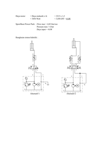 P T
Ts
A
P T
A
B
P T
Ts
A B
P T
A
BA
B
Daya motor = Daya mekanik x fc = 3213 x 1,2
= 3856 Watt = 3,856 kW = 4 kW
Spesifikasi Power Pack : Flow max > 4,82 liter/sec
Pressure max > 6 bar
Daya input = 4 kW
Rangkaian sistem hidrolik :
Alternatif 1 Alternatif 2
 