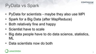 PyData vs Spark
7
• PyData for scientists - maybe they also use MPI
• Spark for a Big Data (after MapReduce)
• Both relati...