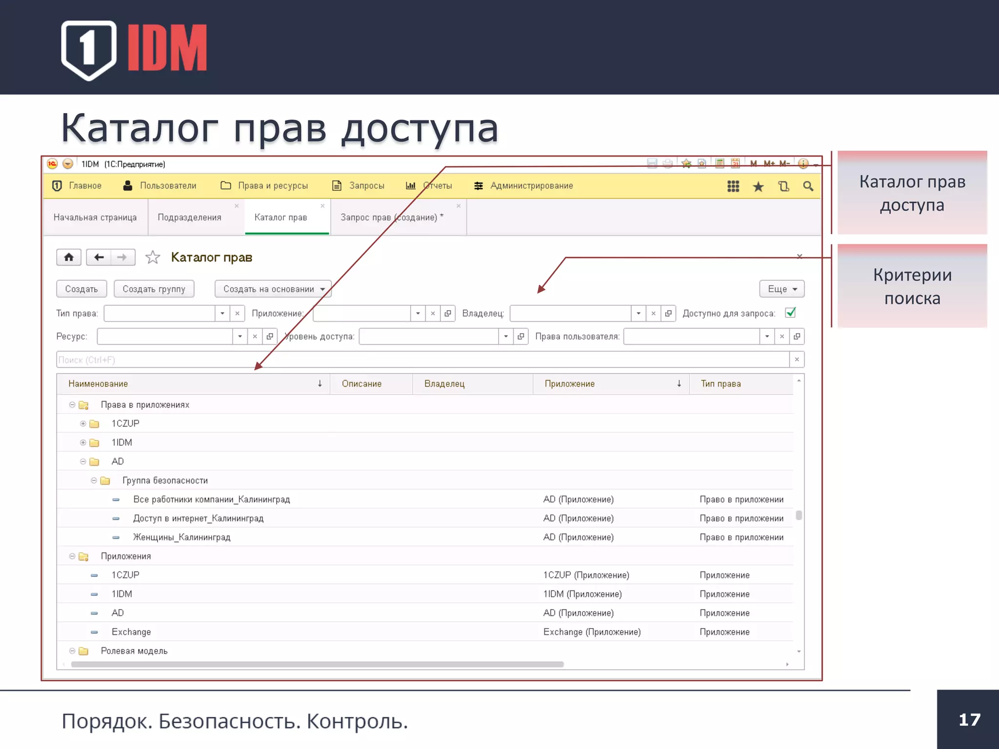 Каталог прав доступа
Критерии
поиска
Каталог прав
доступа
17
 