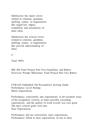 1 IDS 403 Final Project Part Two Guidelines and Rubric | DOCX