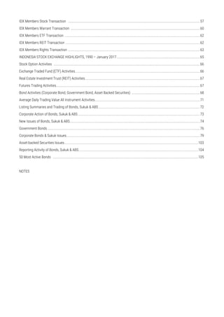 IDX Members Stock Transaction ...................................................................................................................................................57
IDX Members Warrant Transaction ................................................................................................................................................60
IDX Members ETF Transaction .......................................................................................................................................................62
IDX Members REIT Transaction ......................................................................................................................................................62
IDX Members Rights Transaction ...................................................................................................................................................63
INDONESIA STOCK EXCHANGE HIGHLIGHTS, 1990 – January 2017.............................................................................................65
Stock Option Activities ...................................................................................................................................................................66
Exchange Traded Fund (ETF) Activities...........................................................................................................................................66
Real Estate Investment Trust (REIT) Activities................................................................................................................................67
Futures Trading Activities................................................................................................................................................................67
Bond Activities (Corporate Bond, Government Bond, Asset Backed Securities) ............................................................................68
Average Daily Trading Value All Instrument Activities.....................................................................................................................71
Listing Summaries and Trading of Bonds, Sukuk & ABS .................................................................................................................72
Corporate Action of Bonds, Sukuk & ABS........................................................................................................................................73
New Issues of Bonds, Sukuk & ABS.................................................................................................................................................74
Government Bonds ..........................................................................................................................................................................76
Corporate Bonds & Sukuk Issues.....................................................................................................................................................79
Asset-backed Securities Issues.....................................................................................................................................................103
Reporting Activity of Bonds, Sukuk & ABS.....................................................................................................................................104
50 Most Active Bonds ..................................................................................................................................................................105
NOTES
 