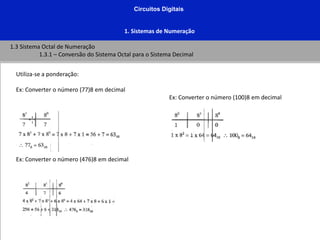 Circuitos Digitais
1. Sistemas de Numeração
Utiliza-se a ponderação:
Ex: Converter o número (77)8 em decimal
Ex: Converter o número (476)8 em decimal
Ex: Converter o número (100)8 em decimal
1.3 Sistema Octal de Numeração
1.3.1 – Conversão do Sistema Octal para o Sistema Decimal
 