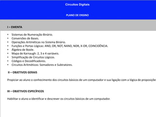 Circuitos Digitais
PLANO DE ENSINO
I – EMENTA
• Sistemas de Numeração Binário.
• Conversões de Bases.
• Operações Aritméticas no Sistema Binário.
• Funções e Portas Lógicas: AND, OR, NOT, NAND, NOR, X-OR, COINCIDÊNCIA.
• Álgebra de Boole.
• Mapa de Karnaugh: 2, 3 e 4 variáveis.
• Simplificação de Circuitos Lógicos.
• Códigos e Decodificadores.
• Circuitos Aritméticos: Somadores e Subtratores.
II – OBJETIVOS GERAIS
Propiciar ao aluno o conhecimento dos circuitos básicos de um computador e sua ligação com a lógica de proposições
III – OBJETIVOS ESPECÍFICOS
Habilitar o aluno a identificar e descrever os circuitos básicos de um computador.
 