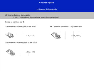 Circuitos Digitais
1. Sistemas de Numeração
1.3 Sistema Octal de Numeração
1.3.2 – Conversão do Sistema Octal para o Sistema Decimal
Realiza-se a divisão por 8:
Ex: Converter o número (74)10 em octal
Ex: Converter o número (512)10 em Octal
Ex: Converter o número (719)10 em Octal
 