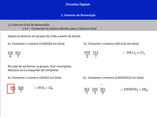 Circuitos Digitais
1. Sistemas de Numeração
1.3 Sistema Octal de Numeração
1.3.4 – Conversão do Sistema Binário para o Sistema Octal
Separa os binários em grupos de 3 bits a partir da direita.
Ex: Converter o número (110010)2 em Octal
No caso de ao formar os grupos, ficar incompleto,
Adiciona-se 0 a esquerda até completar.
Ex: Converter o número (1010)2 em Octal
Ex: Converter o número (10111)2 em Octal
Ex: Converter o número (11010101)2 em Octal
 