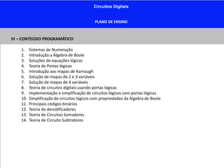 Circuitos Digitais
PLANO DE ENSINO
IV – CONTEÚDO PROGRAMÁTICO
1. Sistemas de Numeração
2. Introdução a Álgebra de Boole
3. Soluções de equações lógicas
4. Teoria de Portas lógicas
5. Introdução aos mapas de Karnaugh
6. Solução de mapas de 2 e 3 variáveis
7. Solução de mapas de 4 variáveis
8. Teoria de circuitos digitais usando portas lógicas
9. Implementação e simplificação de circuitos lógicos com portas lógicas
10. Simplificação de circuitos lógicos com propriedades da Álgebra de Boole
11. Principais códigos binários
12. Teoria de decodificadores
13. Teoria de Circuitos Somadores
14. Teoria de Circuito Subtratores
 