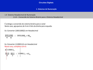 Circuitos Digitais
1. Sistemas de Numeração
1.4 Sistema Hexadecimal de Numeração
1.4.4 – Conversão do Sistema Binário para o Sistema Hexadecimal
É análogo a conversão do sistema binário para o octal
Neste caso, agrupamos de 4 em 4 bits da direita para esqueda.
Ex: Converter (10011000)2 em Hexadecimal
Ex: Converter (1100011)2 em Hexadecimal
Nesse caso, completa com 0.
 