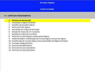Circuitos Digitais
PLANO DE ENSINO
IV – CONTEÚDO PROGRAMÁTICO
1. Sistemas de Numeração
2. Introdução a Álgebra de Boole
3. Soluções de equações lógicas
4. Teoria de Portas lógicas
5. Introdução aos mapas de Karnaugh
6. Solução de mapas de 2 e 3 variáveis
7. Solução de mapas de 4 variáveis
8. Teoria de circuitos digitais usando portas lógicas
9. Implementação e simplificação de circuitos lógicos com portas lógicas
10. Simplificação de circuitos lógicos com propriedades da Álgebra de Boole
11. Principais códigos binários
12. Teoria de decodificadores
13. Teoria de Circuitos Somadores
14. Teoria de Circuito Subtratores
 