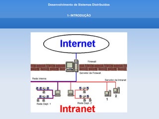 Desenvolvimento de Sistemas Distribuídos
1- INTRODUÇÂO
CARACTERIZACAO DE SISTEMAS DISTRIBUIDOS
• Exemplo de Sistemas Distribuidos:
Computação Móvel
– é a execução de tarefas de computacao, enquanto o usuario esta se deslocando de um lugar a outro
ou visitando lugares diferentes de seu ambiente usual.
-Tambem chamada de computação nômade
 