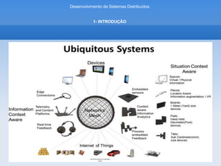 Desenvolvimento de Sistemas Distribuídos
1- INTRODUÇÂO
DESAFIOS DE SISTEMAS DISTRIBUIDOS
A construção de Sistemas Distribuídos gera muitos desafios:
- Heterogeneidade
- Sistemas Abertos
- Seguraça
- Escalabilidade
- Tratamento de Falhas
- Concorrência
- Transparência
 