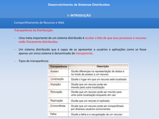 Desenvolvimento de Sistemas Distribuídos
1- INTRODUÇÂO
Compartilhamento de Recursos e Web
Transparência da Distribuição:
• Transparência de Acesso:
Deseja-se ocultar diferenças entre arquiteturas de máquinas.
Chegar em um acordo sobre como os dados devem ser representados por máquinas e sistemas
operacionais diferentes.
• Transparência de Localização:
Usuários não sabem qual é a localização física de um recurso no sistema
Consegue-se transparência de localização ao se atribuir somente nomes lógicos ao sistema. Ex: URL.s
• Transparência de Migração:
Recursos podem ser movimentados sem afetar o modo como podem ser acessados.
• Transparência de Relocação:
Ex: uso móvel de laptops sem fio, cujos usuários podem continuar a usá-lo quando vão de um lugar a
outro sem ser desconectado.
 