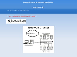 Desenvolvimento de Sistemas Distribuídos
1- INTRODUÇÂO
1.5- Tipos de Sistemas Distribuídos
• 1.5.1- Sistemas de computação de Cluster
 