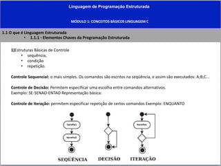 Linguagem de Programação Estruturada
MÓDULO 1: CONCEITOS BÀSICOS LINGUAGEM C
1)Estruturas Básicas de Controle
• sequência,
• condição
• repetição.
Controle Sequencial: o mais simples. Os comandos são escritos na seqüência, e assim são executados: A;B;C...
Controle de Decisão: Permitem especificar uma escolha entre comandos alternativos.
Exemplo: SE-SENAO-ENTAO Representação básica:
Controle de Iteração: permitem especificar repetição de certos comandos Exemplo: ENQUANTO
1.1 O que é Linguagem Estruturada
• 1.1.1 - Elementos Chaves da Programação Estruturada
 