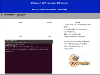 Linguagem de Programação Estruturada
MÓDULO 1: CONCEITOS BÀSICOS LINGUAGEM C
1.4 Compiladores Linguagem C
Nome Gratuito Descrição
GCC sim
Compilador utilizado pelo projeto
GNU.
É padrão ANSI C e nativo do
sistema Linux,.
Não é preciso instalar
compiladores de terceiros.
Seu único problema é a falta de
uma interface, que prejudica
quem é principiante na
linguaguem
 