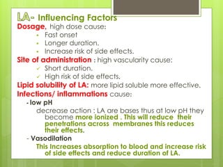 Influencing Factors
Dosage, high dose cause:
 Fast onset
 Longer duration.
 Increase risk of side effects.
Site of administration : high vascularity cause:
 Short duration.
 High risk of side effects.
Lipid solubility of LA: more lipid soluble more effective.
Infections/ inflammations cause:
- low pH
decrease action : LA are bases thus at low pH they
become more ionized . This will reduce their
penetrations across membranes this reduces
their effects.
- Vasodilation
This Increases absorption to blood and increase risk
of side effects and reduce duration of LA.
 